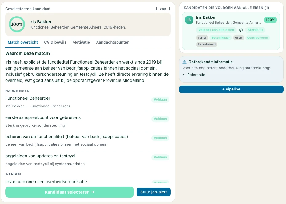 Matching-scherm van Ambtera: per kandidaat de onderbouwing, de harde eisen en wat er nog ontbreekt.