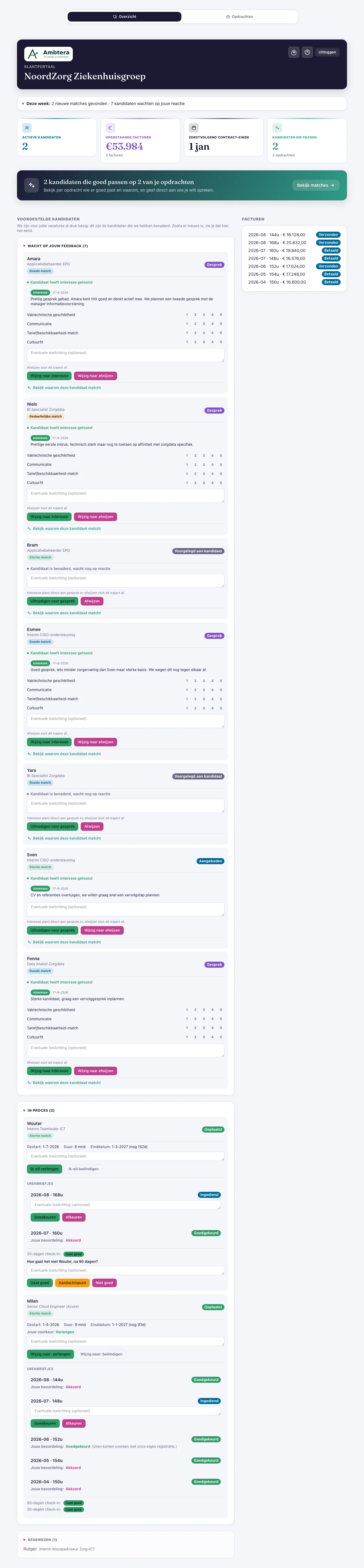 Klantportaal-overzicht: dashboard-achtige homepage met kandidaten die wachten op feedback en urenstaten die goedkeuring nodig hebben