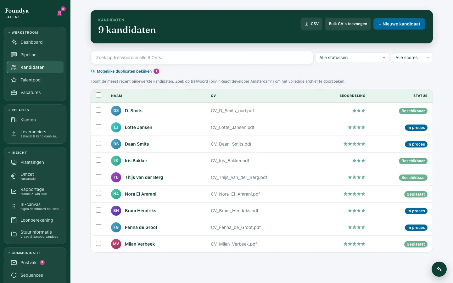 Doorzoekbare kandidatenlijst met status en beoordeling